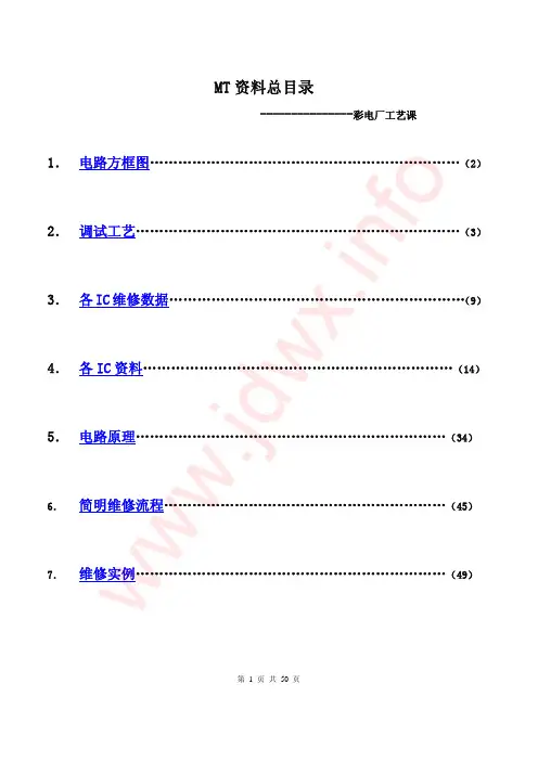 厦华彩电TM(S)系列维修资料电路图纸线路图原理图