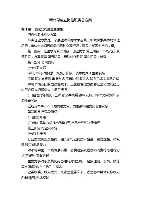 新公司成立岗位职责总方案