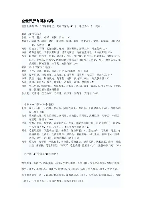 全世界所有国家名称