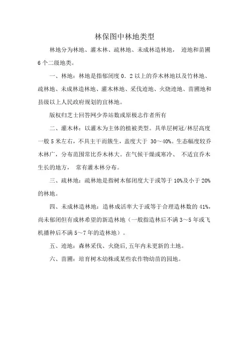 林保图中林地类型