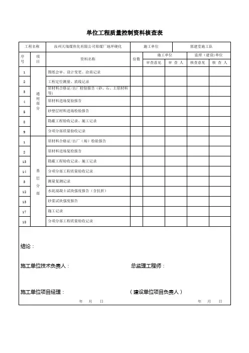 道路工程质量控制资料核查表