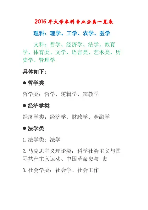 2016年大学本科专业分类一览表