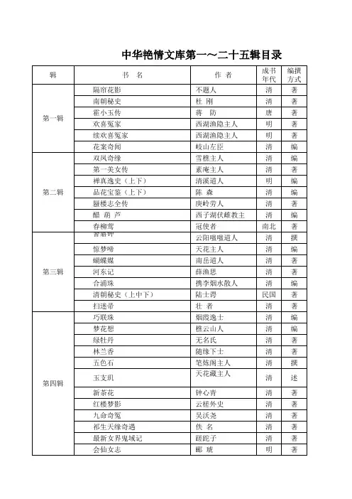 中华艳情文库第一～二十五辑目录