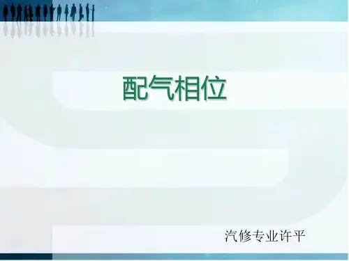 配气相位