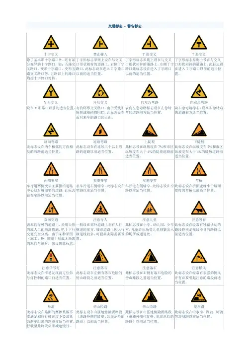 科目一之交通标志图片大全
