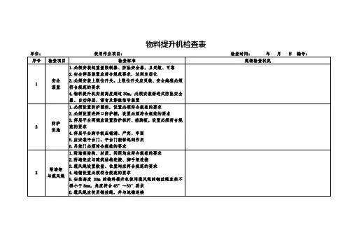 物料提升机检查表
