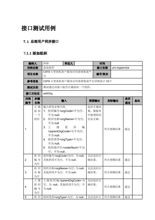 (完整版)接口测试用例