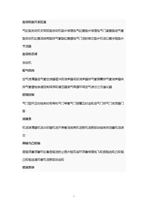 汽车配件分类一览表