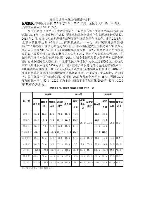 枣庄市城镇体系结构规划与分析【范本模板】