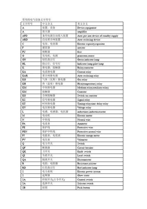 常用电气设备文字符号及中英文对照