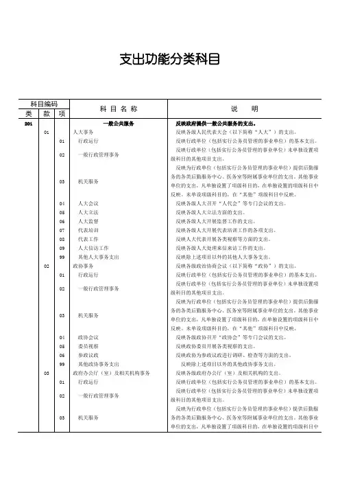 支出功能分类科目