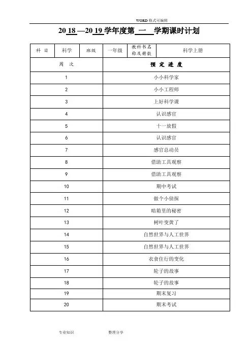 江苏凤凰教育出版社一年级(上册)科学