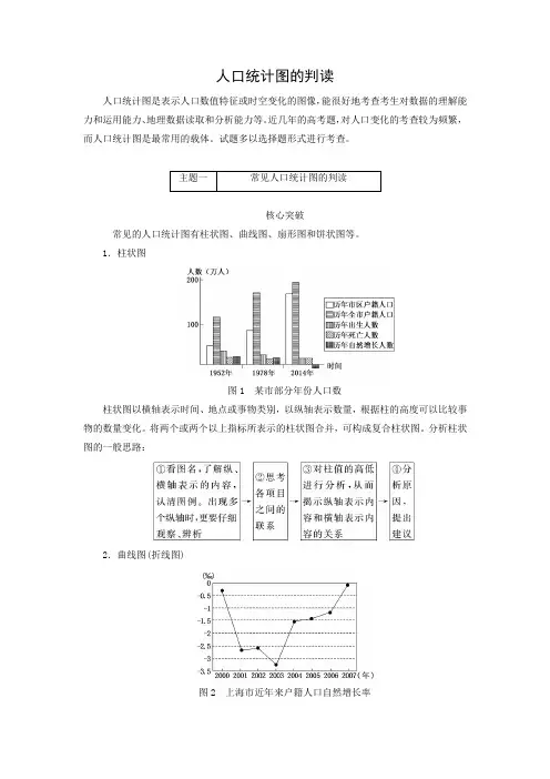 学案2：人口统计图的判读