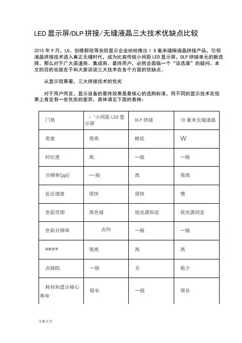 LED显示屏、DLP拼接、无缝液晶三大技术优缺点比较