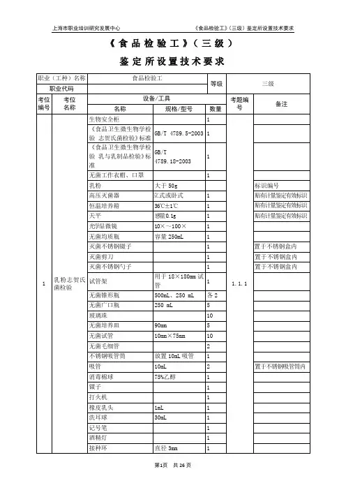 食品检验工_三级_鉴定所设置技术要求