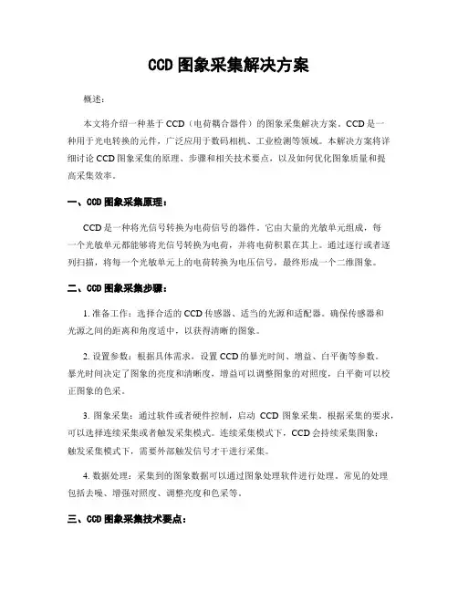CCD图像采集解决方案