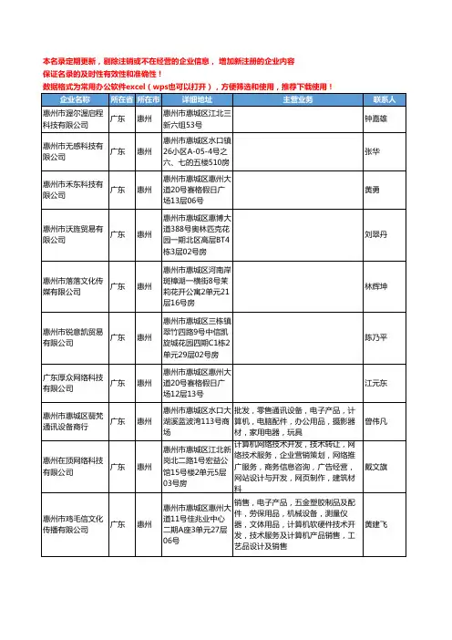 2020新版广东省惠州台式计算机工商企业公司名录名单黄页联系方式大全279家