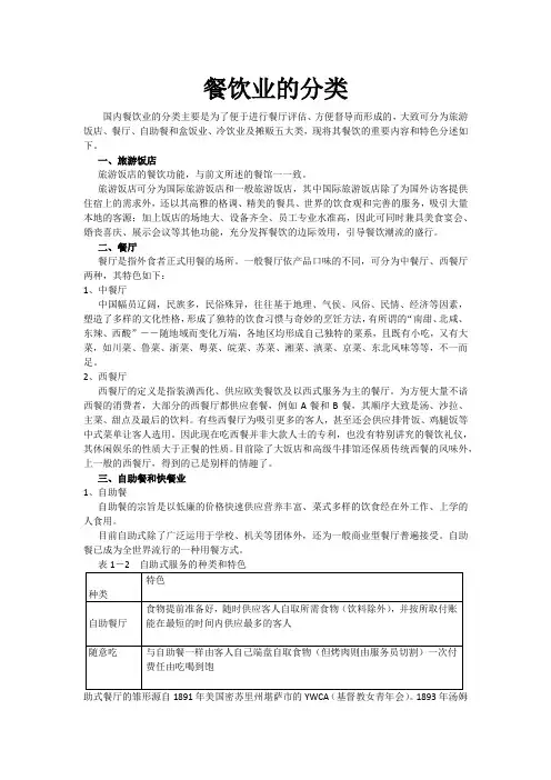 餐饮业的分类