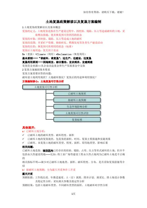 土地复垦政策解读以及复垦方案编制