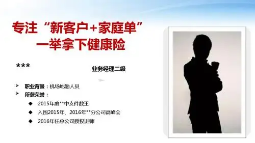 绩优分享朋友圈经营专注新客户加家庭单一举拿下健康险22页