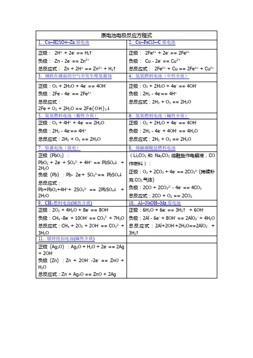 原电池电极反应方程式