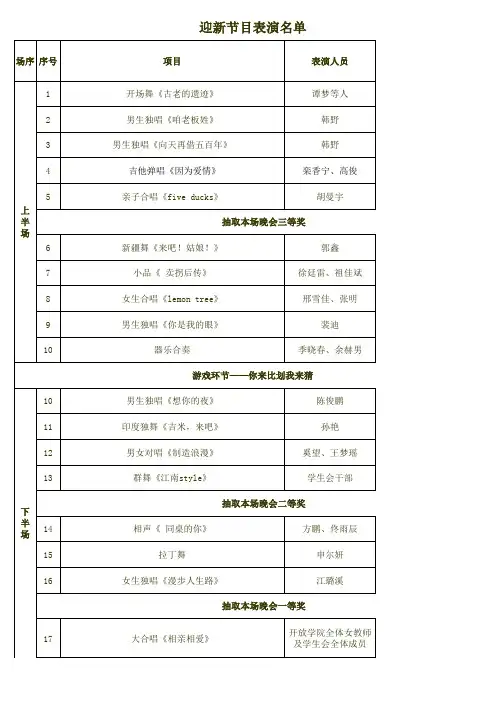 2012联欢晚会节目名单