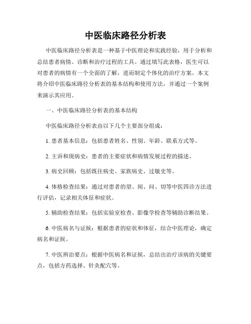 中医临床路径分析表