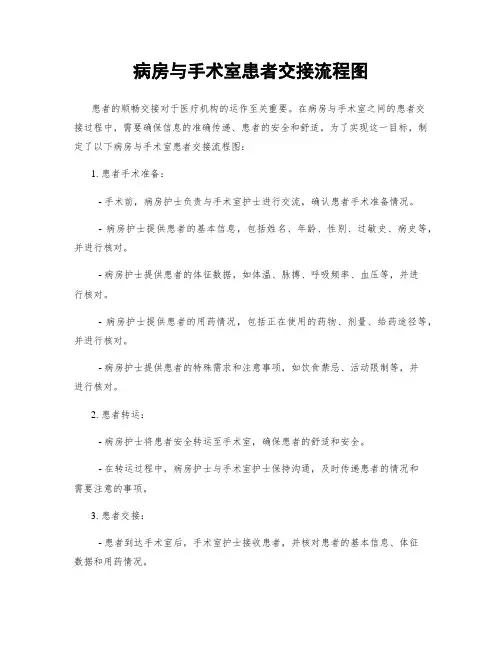 病房与手术室患者交接流程图
