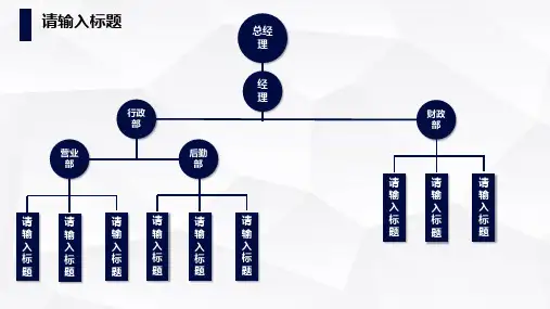 公司组织架构图模板(完整版)可编辑 (145)