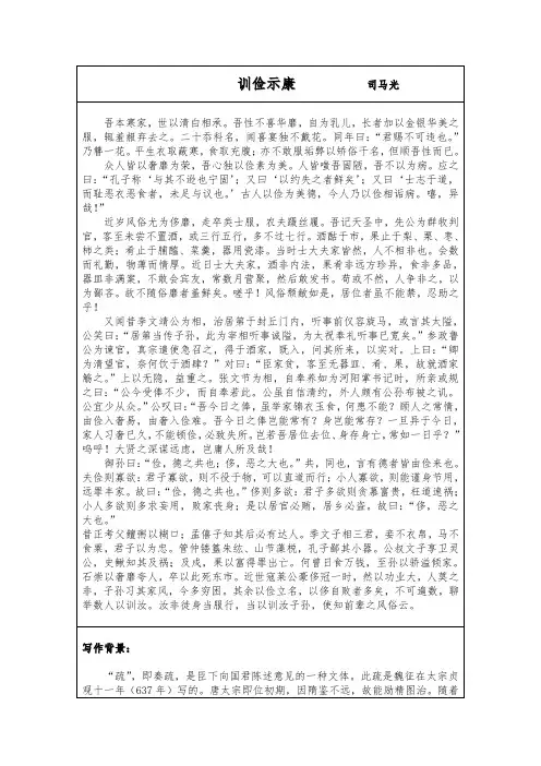 训俭示康——司马光