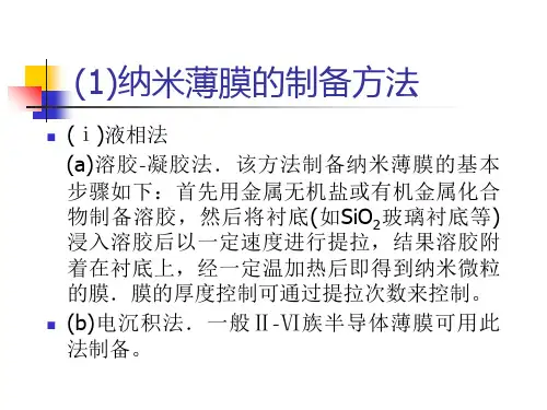 纳米薄膜制备PPT课件
