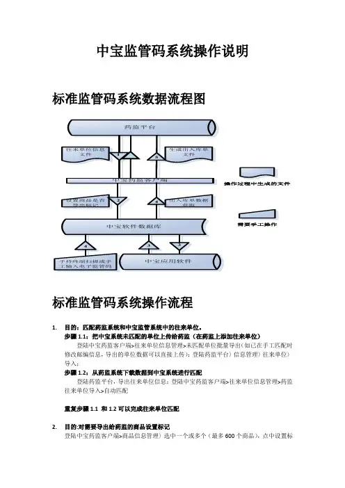 中宝电子监管码操作手册