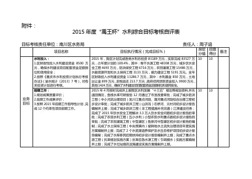 2015年禹王杯水利综合目标考核自评表