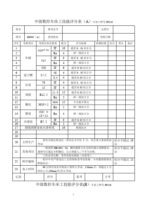 中级数控车床工的全面练习(图纸、评分表和完整程序)