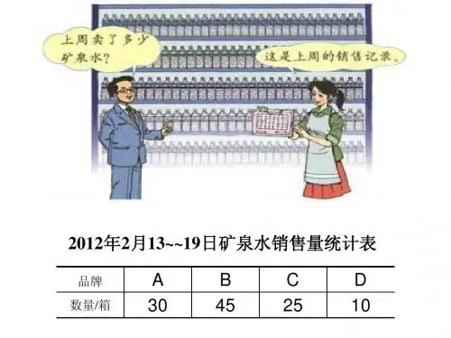 认识横向条形统计图