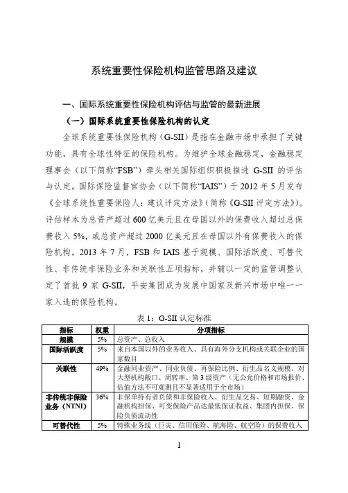 系统重要性保险机构监管思路及建议