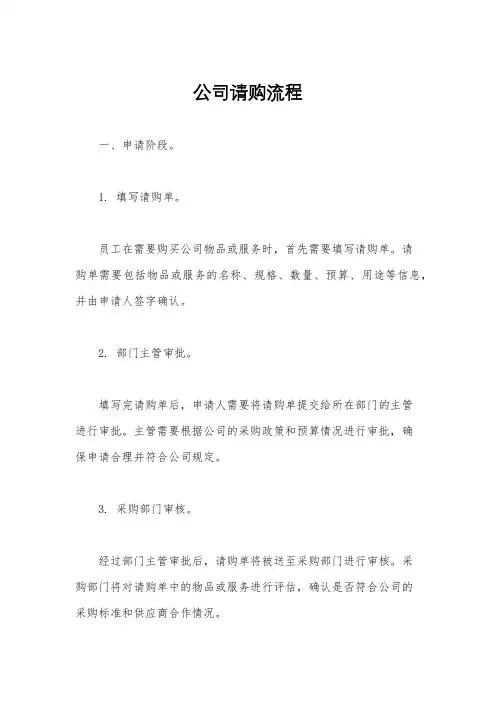 公司请购流程