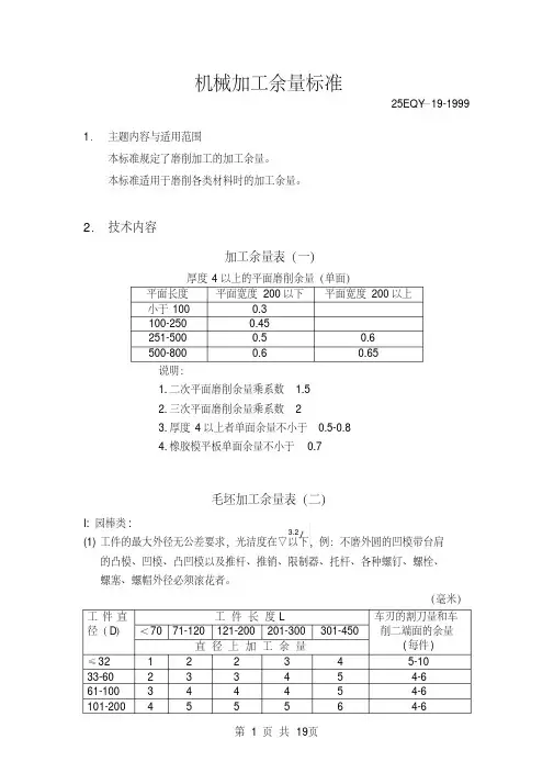 机械加工余量标准