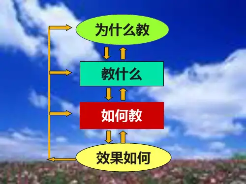 教学系统设计课程 第八章 教学策略的选择与制定 课件