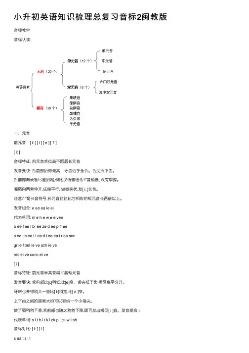 小升初英语知识梳理总复习音标2闽教版