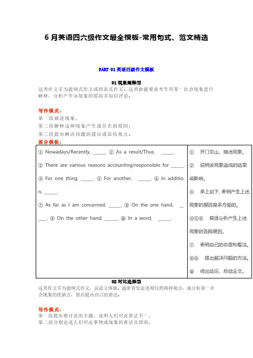 大学英语四六级作文模板常用句式、范文精选