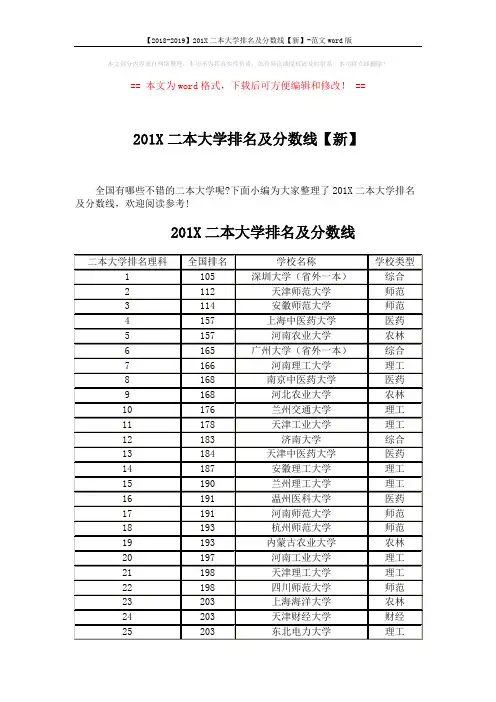 【2018-2019】201X二本大学排名及分数线【新】-范文word版 (13页)