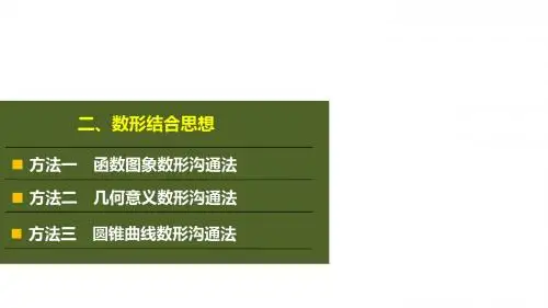 高考数学二轮复习数学思想领航二数形结合思想课件文