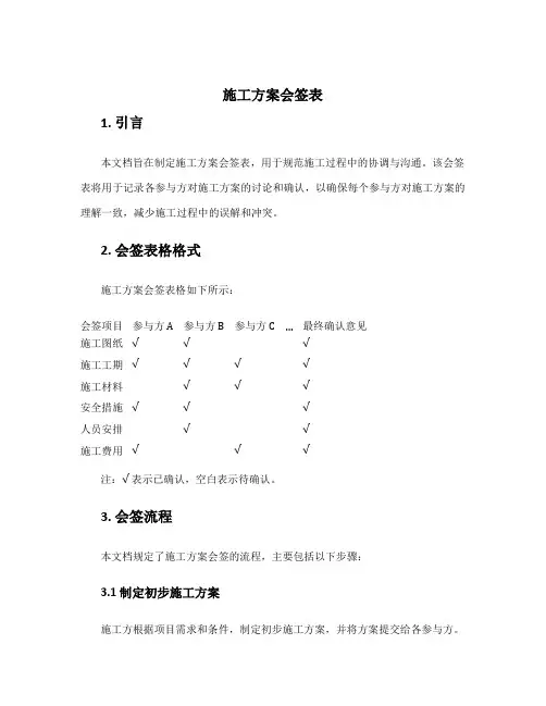 施工方案会签表