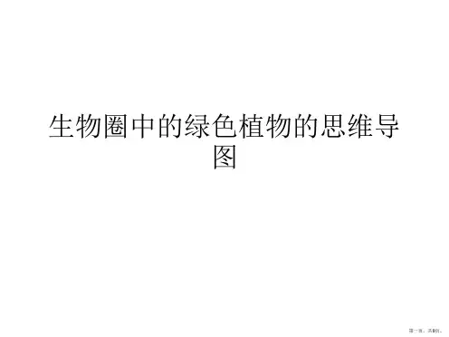 生物圈中的绿色植物的思维导图