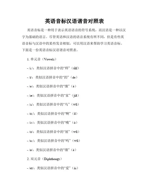 英语音标汉语谐音对照表