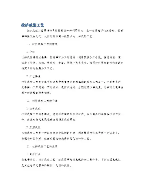 拉挤成型工艺