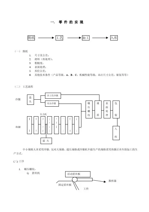 螺栓冷镦加工工艺及检测