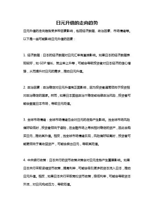 日元升值的走向趋势