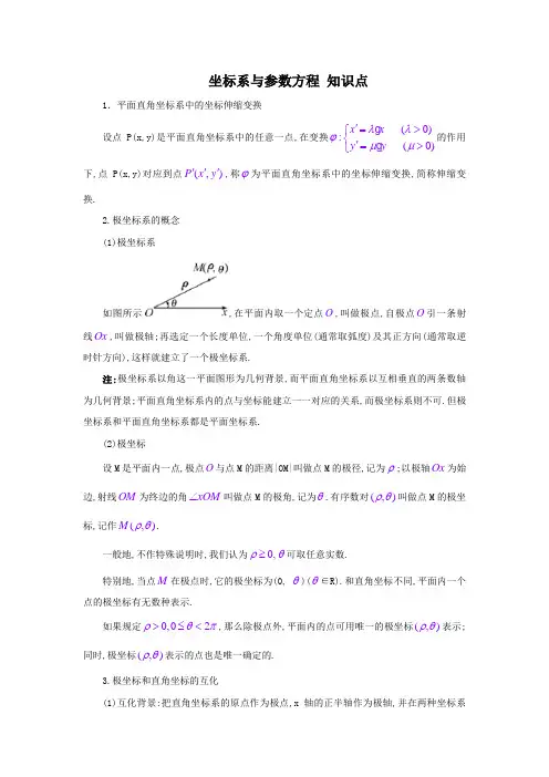 高中数学选修4—4知识点总结